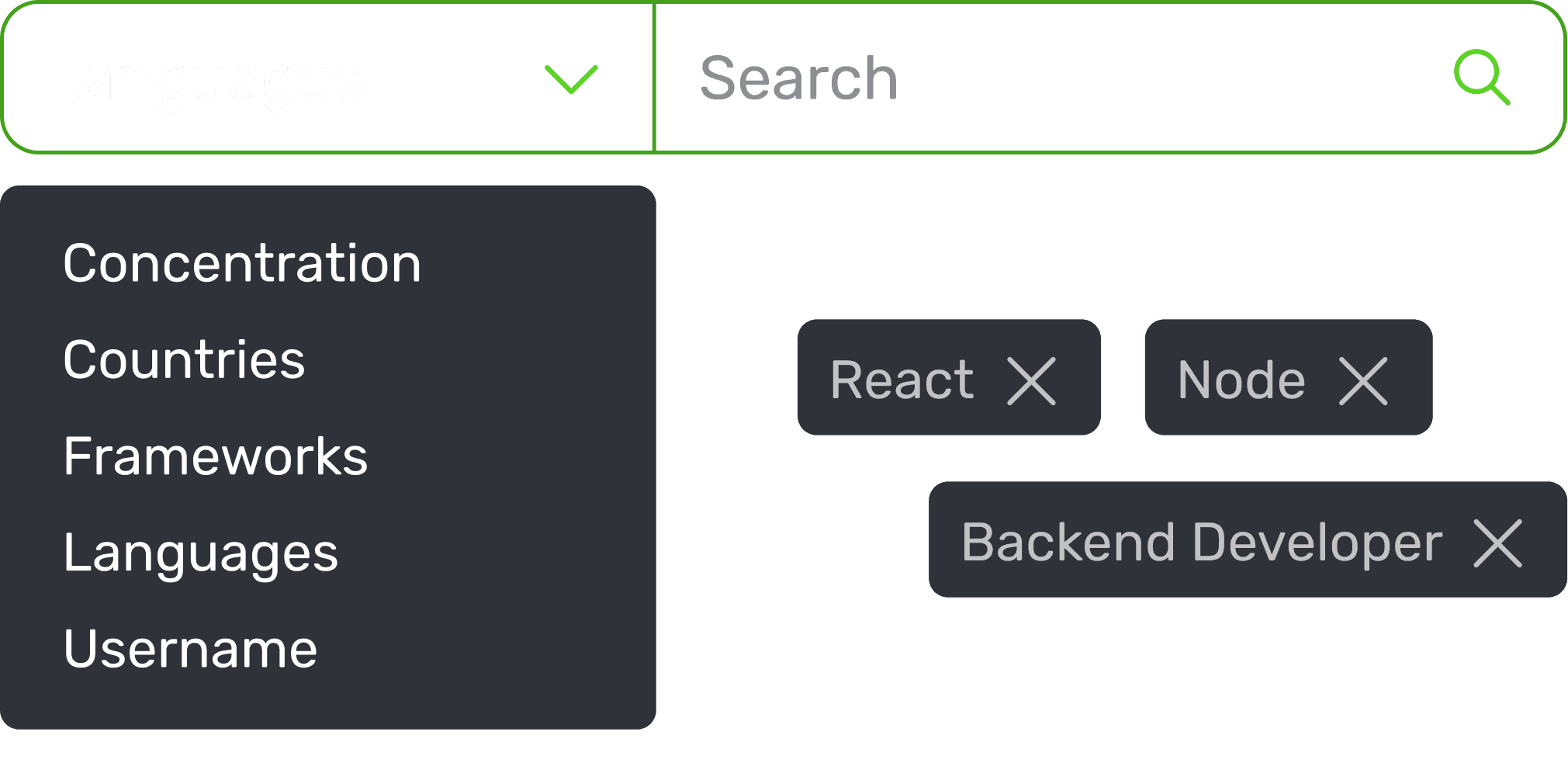 Search for Teammates